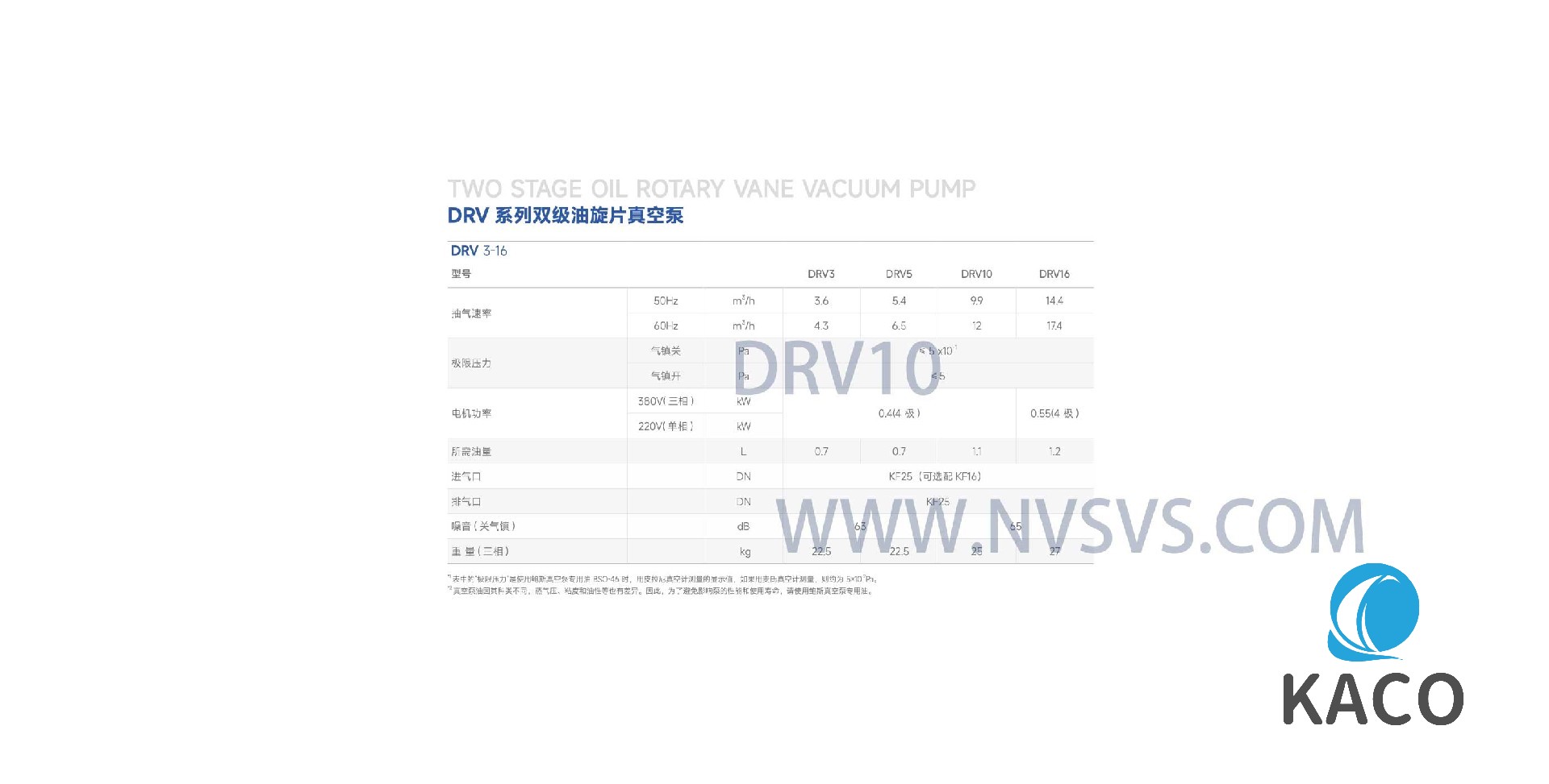 DRV10-NVSVS-2.jpg