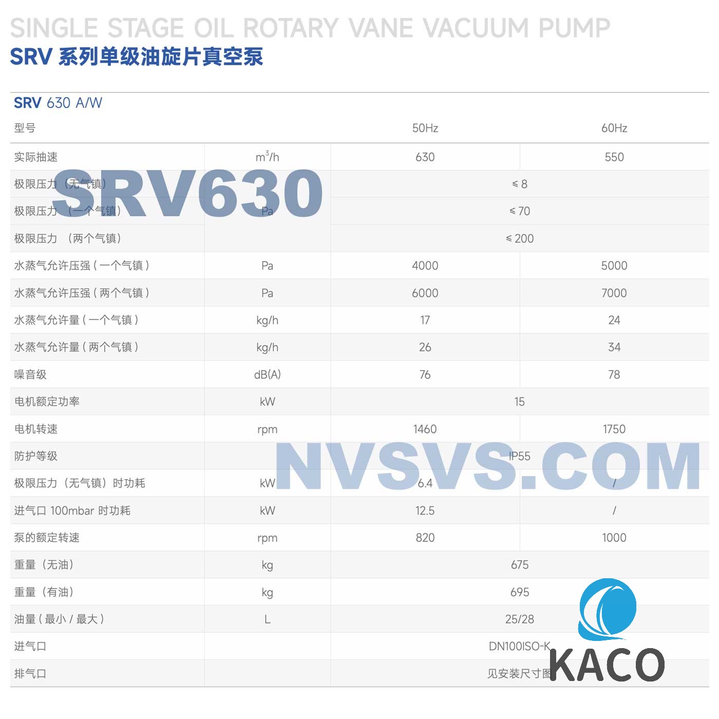 鲍斯真空泵SRV630A风冷单级油旋片泵主要性能指标