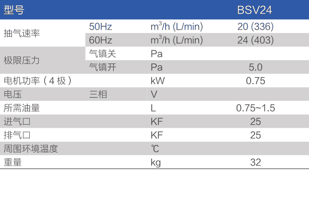 鲍斯真空泵双级油旋片泵BSV24主要性能指标
