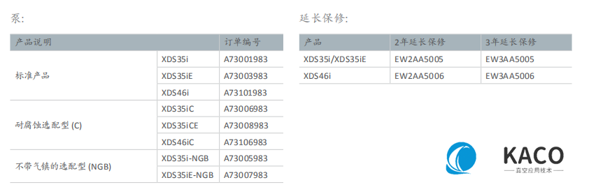 XDS干式涡旋泵-订购信息