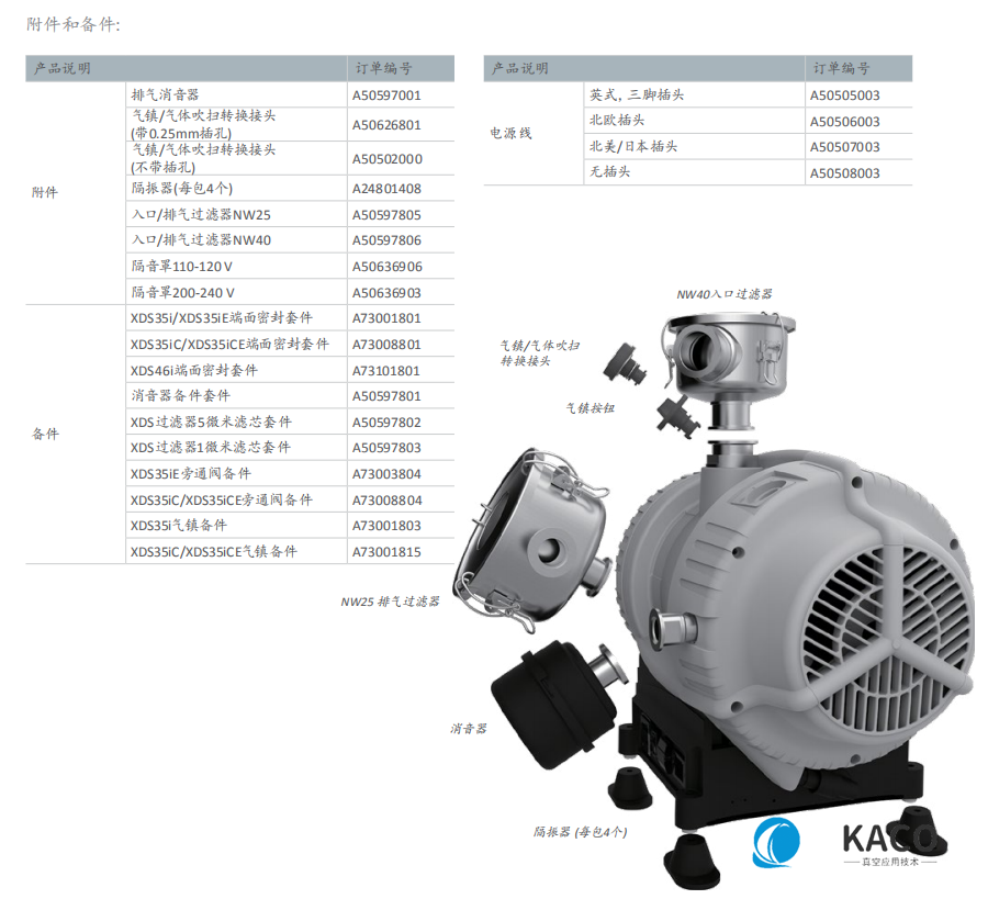 Edwards爱德华XDS干式涡旋泵-附件和备件说明