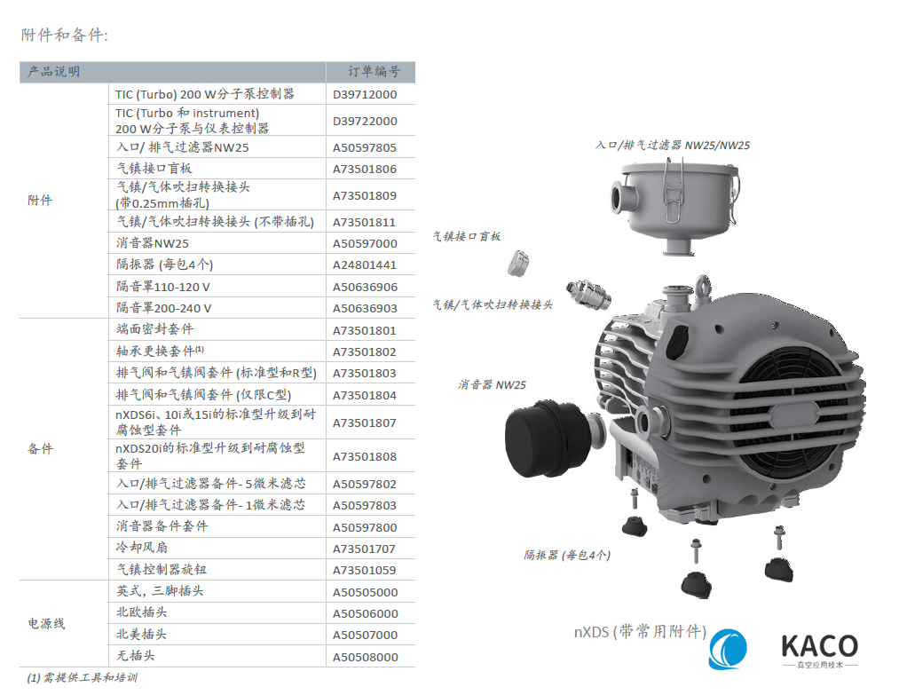 nxds涡旋泵