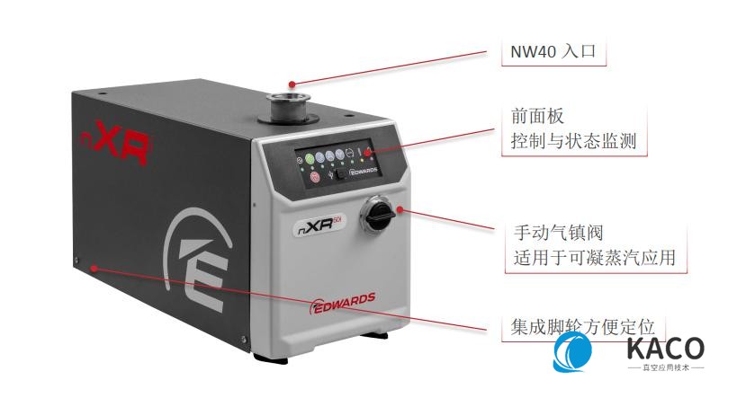 Edwards新型nXRI多级罗茨真空泵