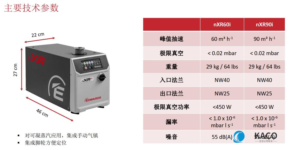 Edwards新型nXRI多级罗茨真空泵主要参数