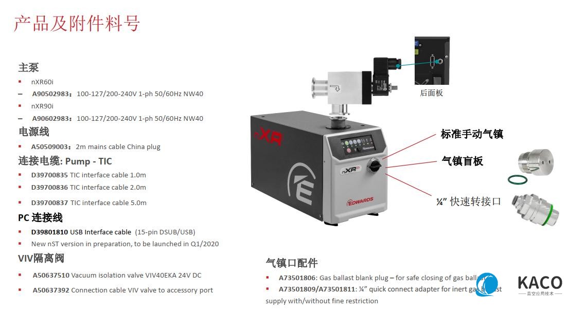 Edwards新型nXRI多级罗茨真空泵产品料号