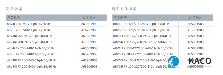 Edwards爱德华nRVi油封旋片订购信息1