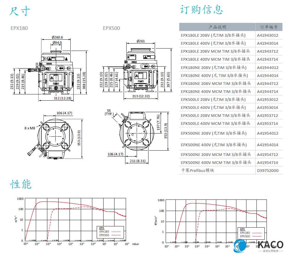 EPX高真空干泵订购信息