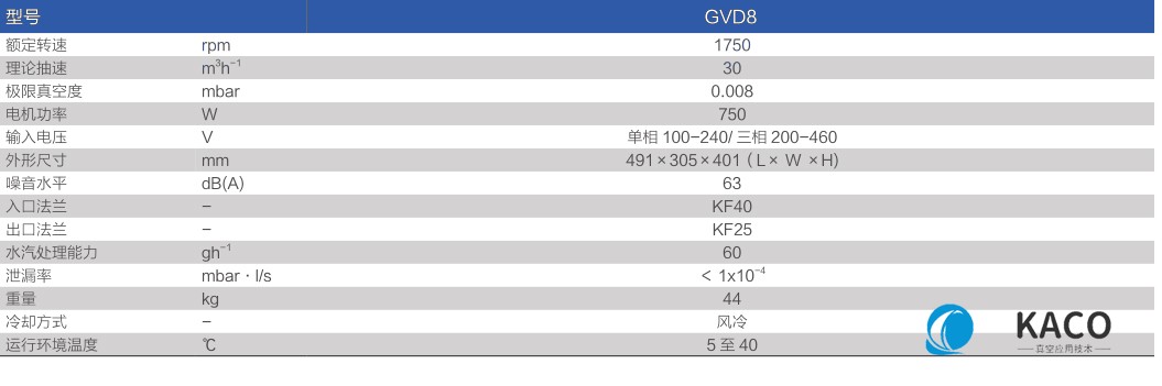 鲍斯真空泵涡旋干泵GVD8主要性能指标