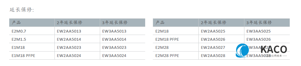 EM油封旋片泵保修