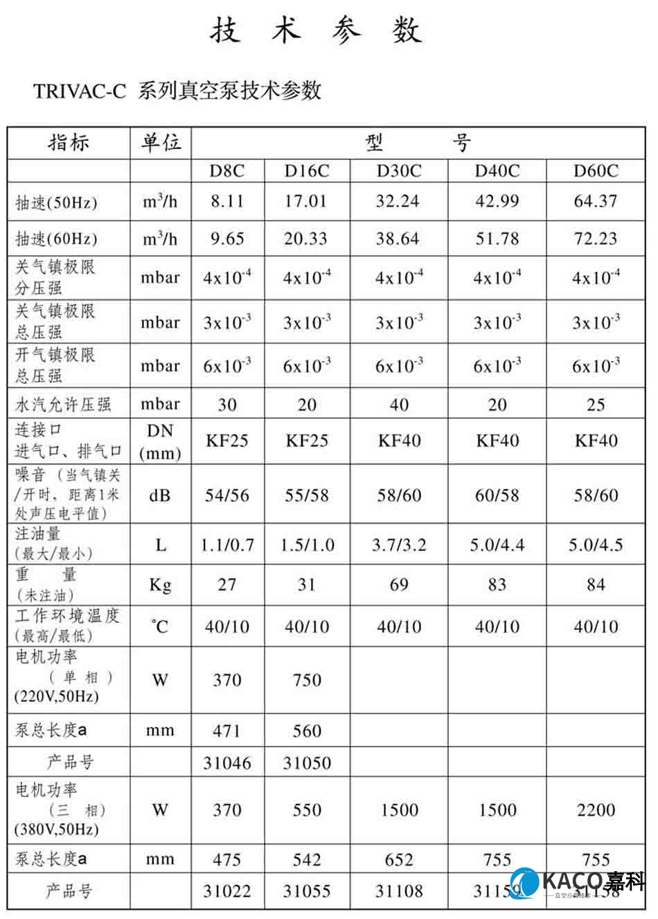 莱宝真空泵D16C技术参数