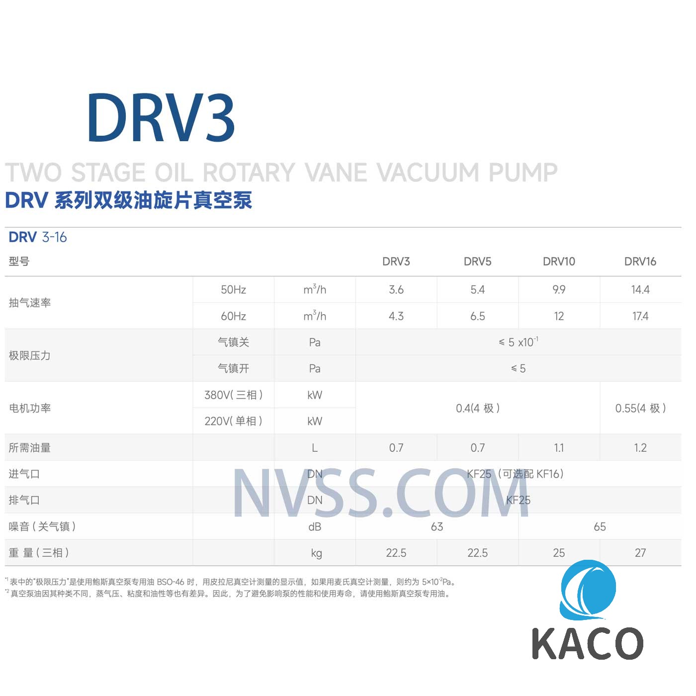 鲍斯DRV3双级油旋片式真空泵参数