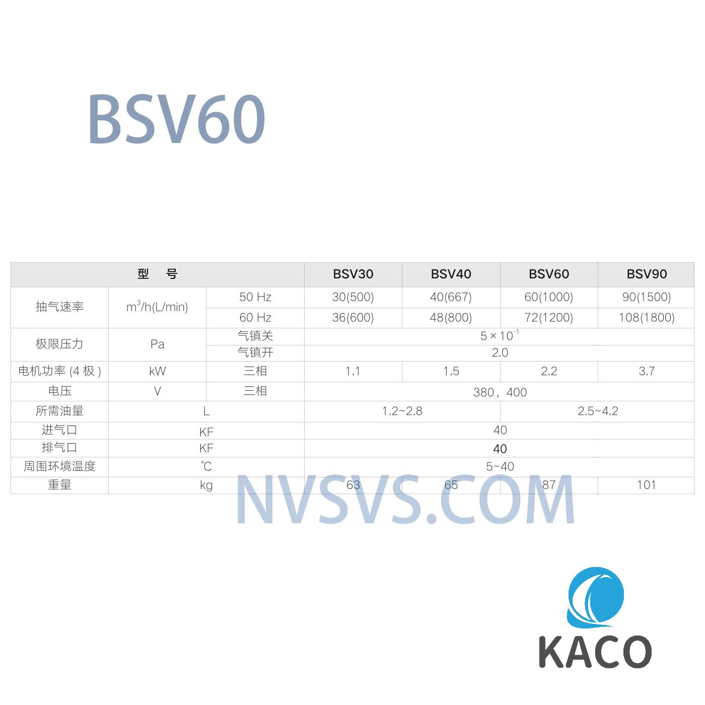 鲍斯真空泵BSV60双级油旋片式真空泵主要参数