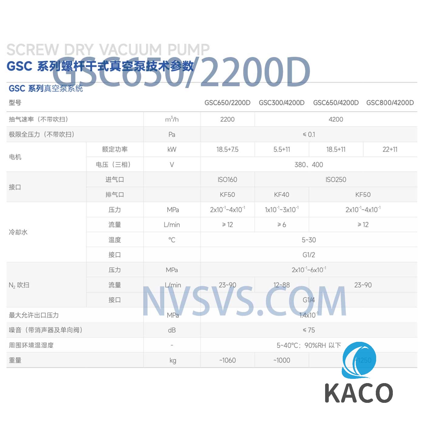 GSC650-2200D-NVSVS-1.jpg