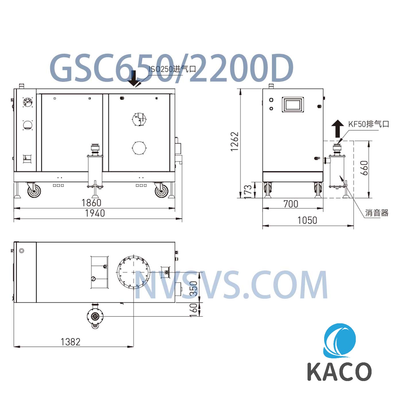 GSC650-2200D-NVSVS-4.jpg