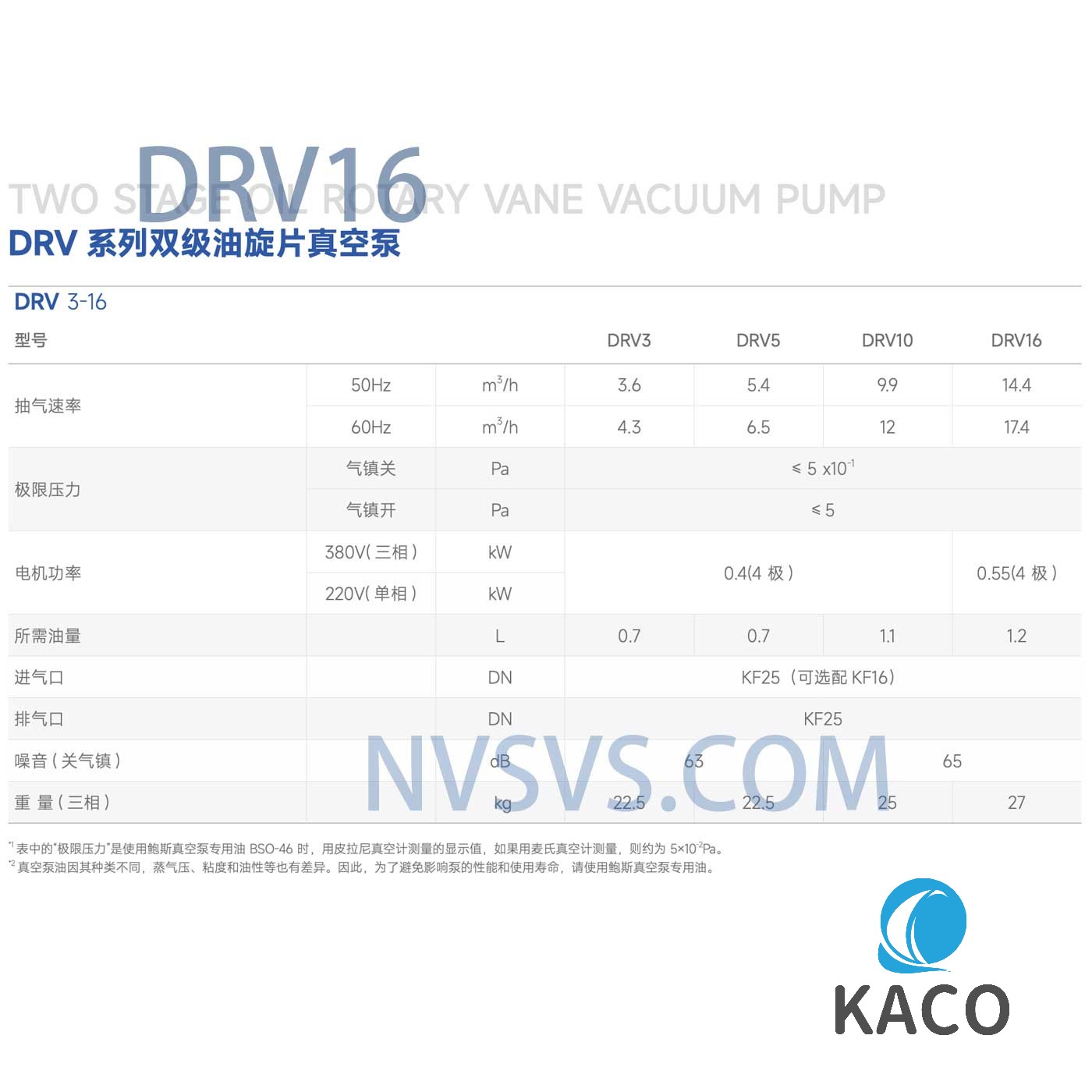 DRV16-NVSVS-2.jpg