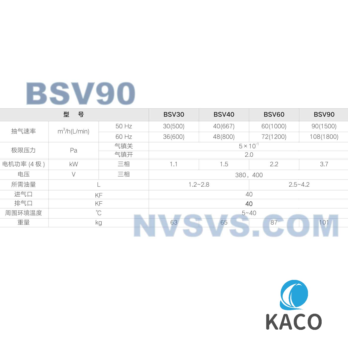 bsv90-nvsvs-2.jpg